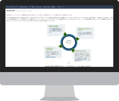 Ahrefs APIの操作画面