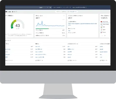 キーワードエクスプローラーの操作画面