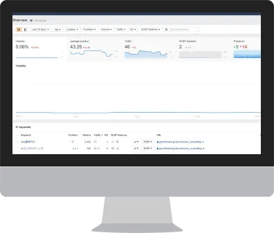 ランキング調査の操作画面